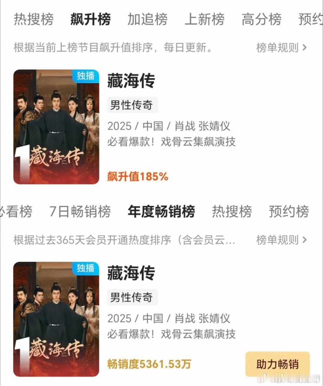 肖战知道自己被网友叫义父吗自从肖战《小城良方》开机之后，藏海传在飙升榜直线飞升1