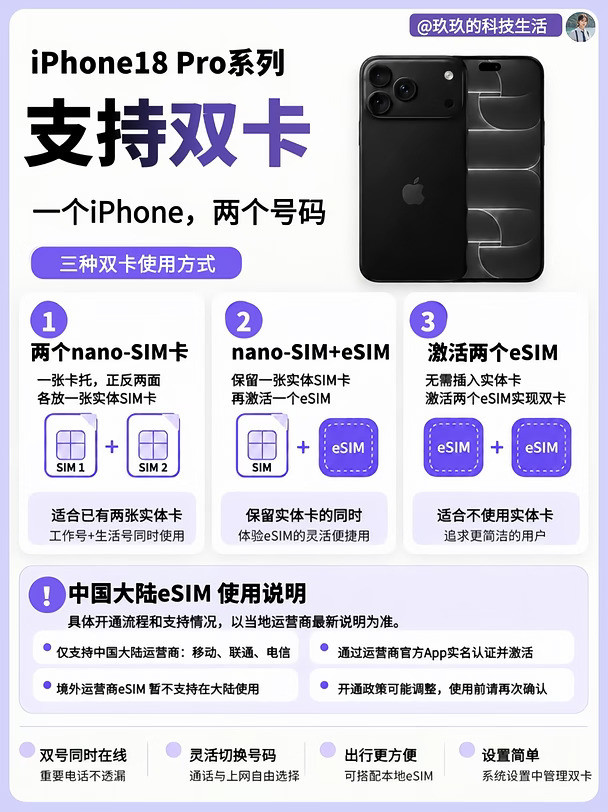 iPhone18Pro支持4卡？真相在这里
