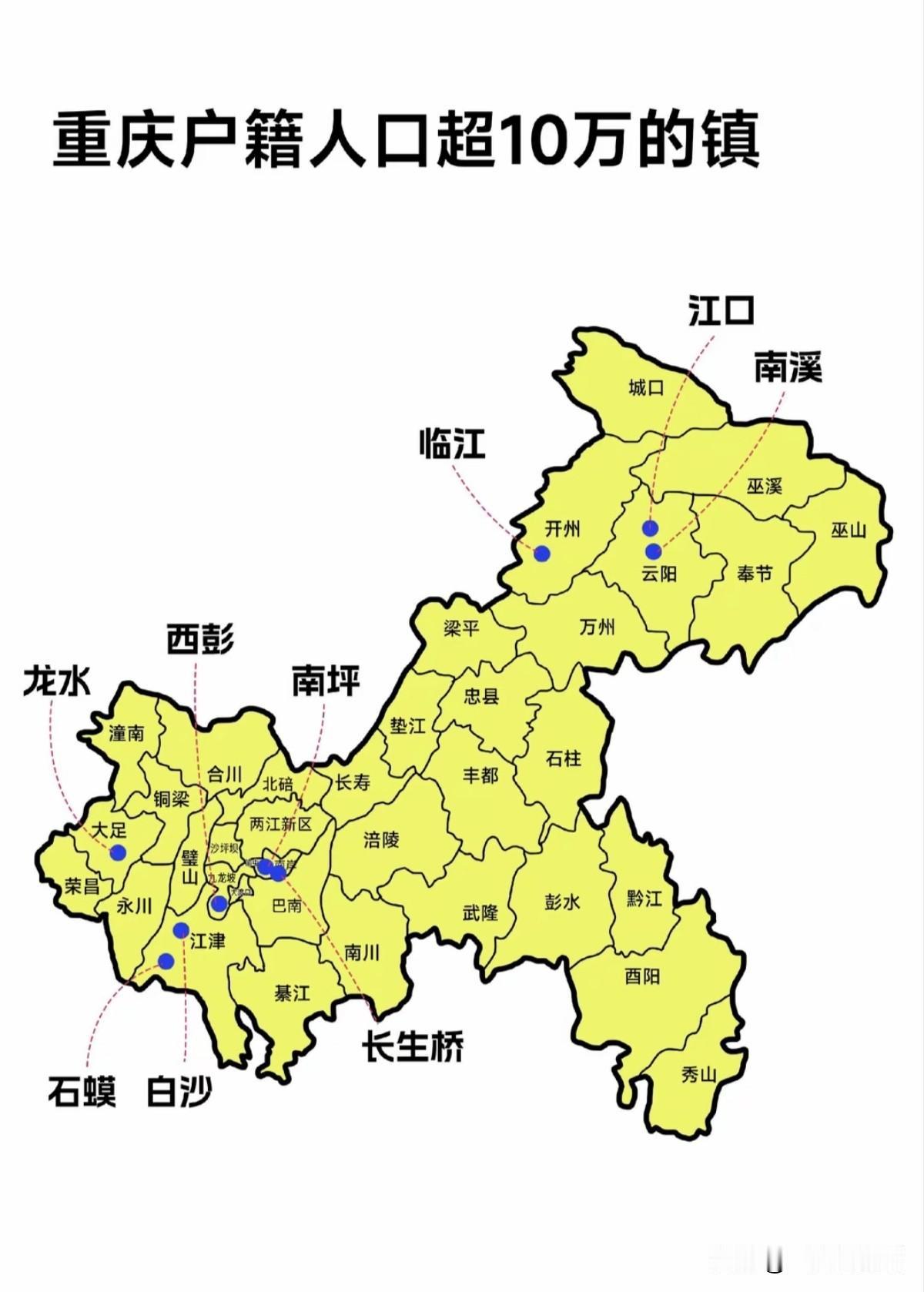 这个数据是不是真的呢？有网友统计重庆有9个镇户籍人口超过10万人，其中南岸、江津