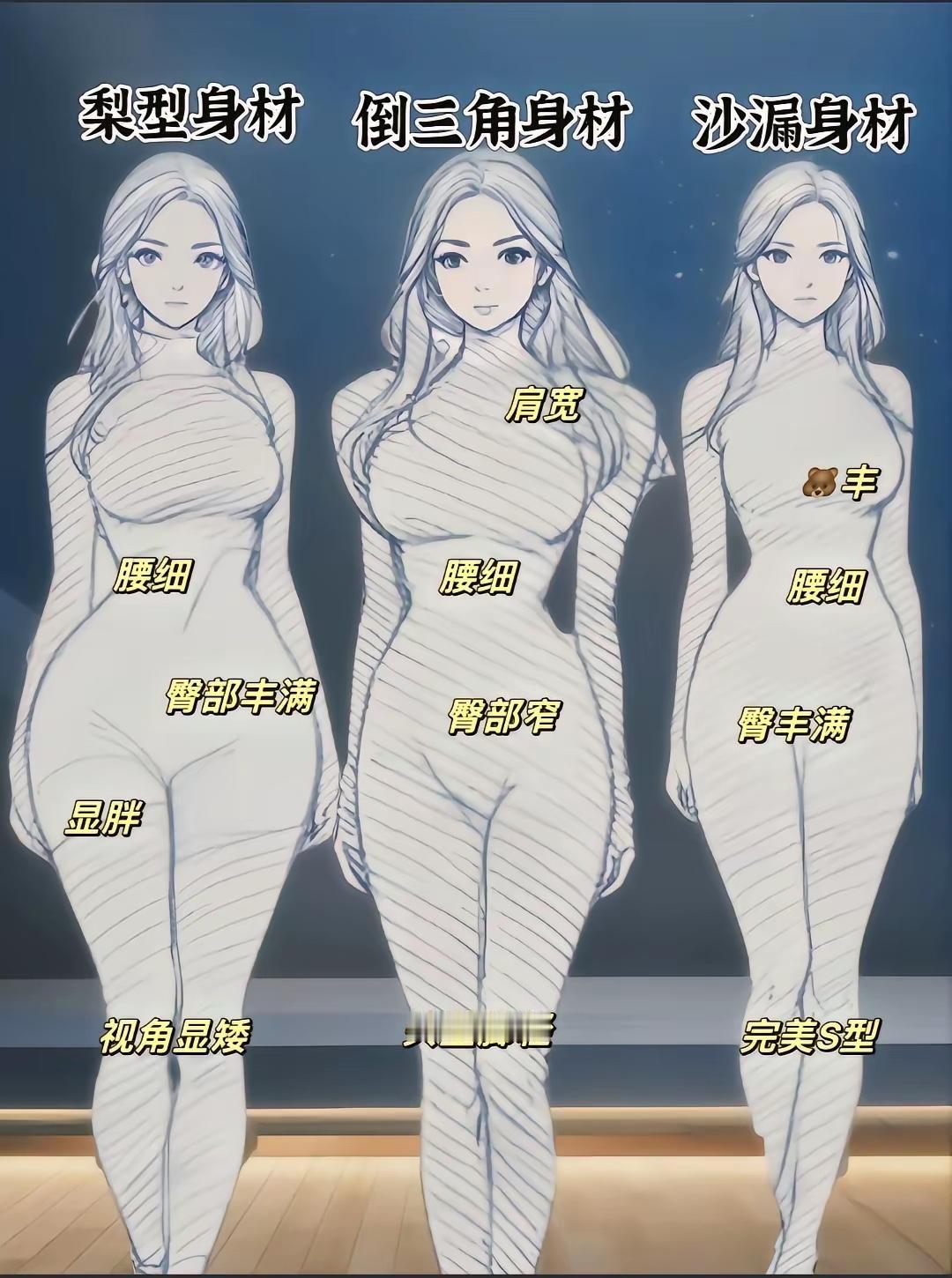 图片上说的对吗？我感觉第一个很棒