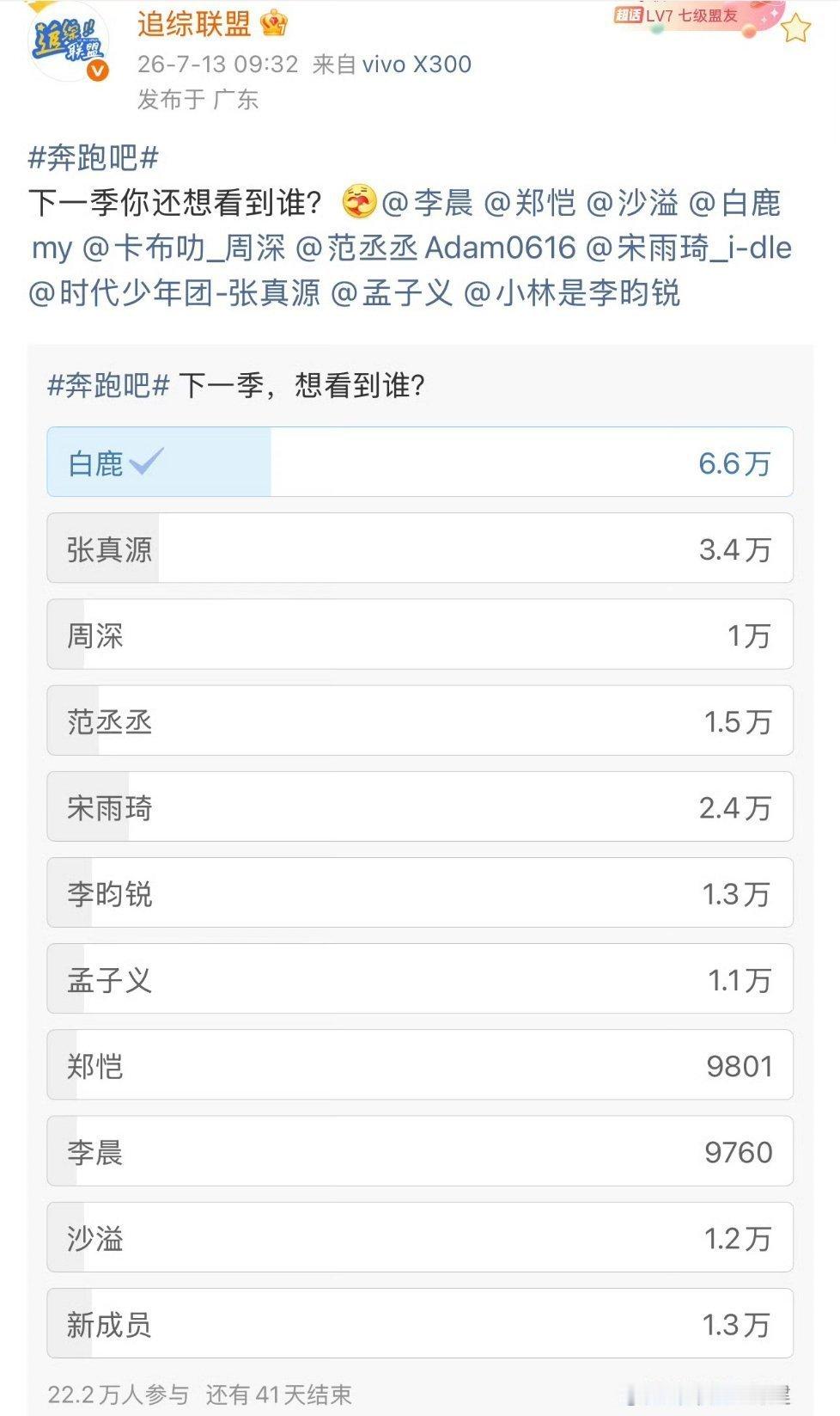 奔跑吧投票白鹿在哪儿我们在哪儿哈，试探一万遍也是有白鹿才看本鹿人跟随女顶哈