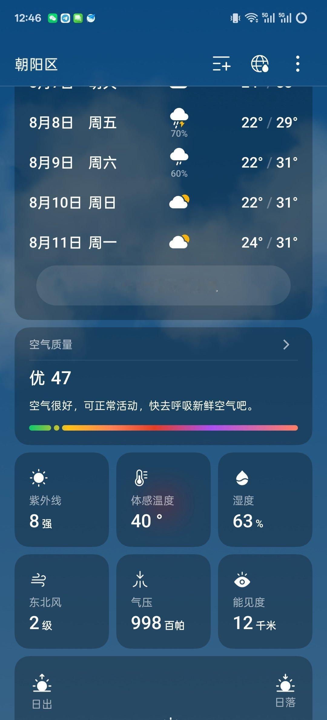 北京现在的温度和湿度和上海难分伯仲：​​​