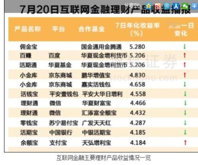 8000万放银行一天利息够买啥？算完这笔账，我默默收起了手机当你还在为早餐加