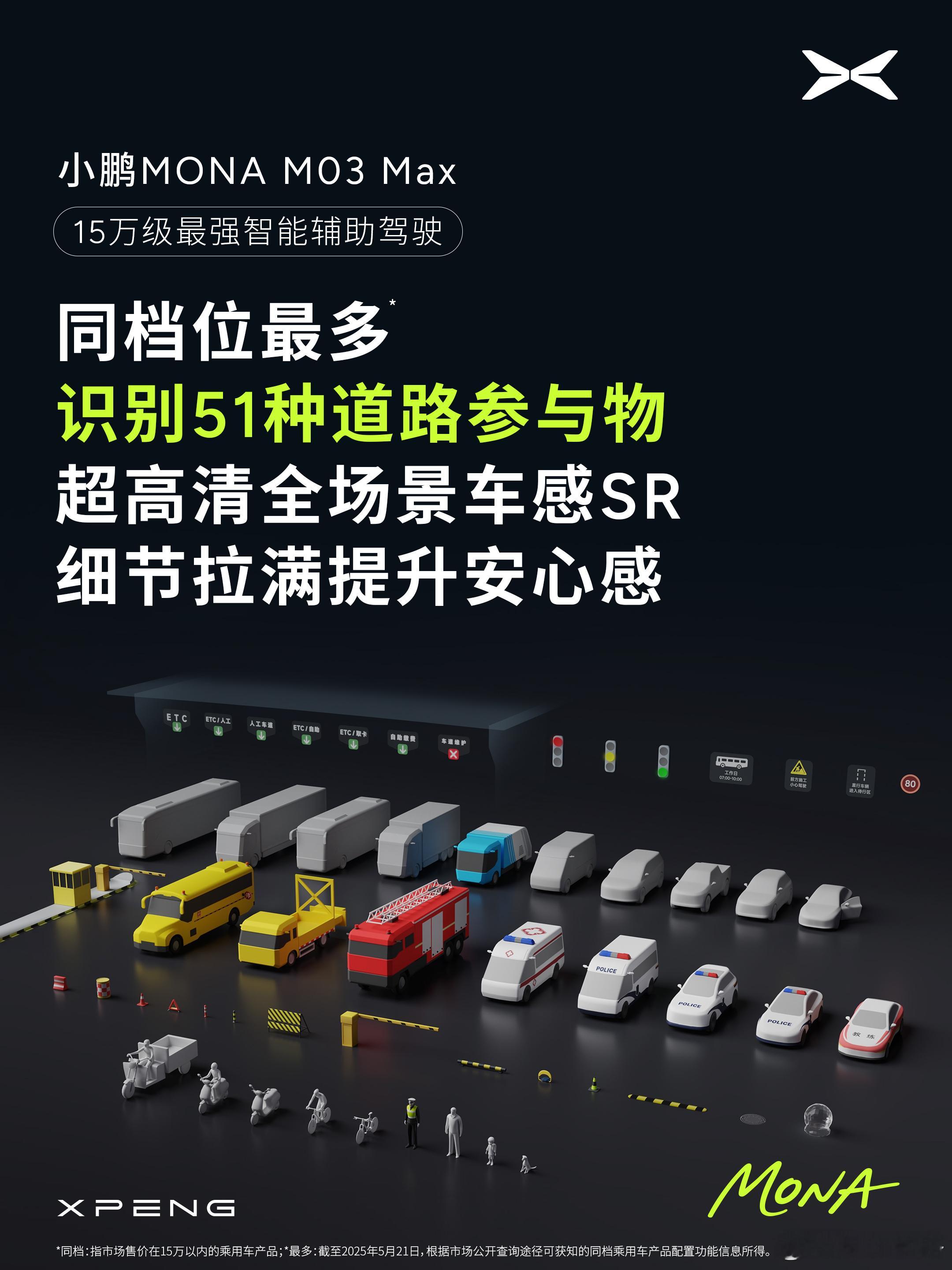 在激烈的竞争下，小鹏显然要用智驾作为第一金字招牌小鹏MONAM03Max有点