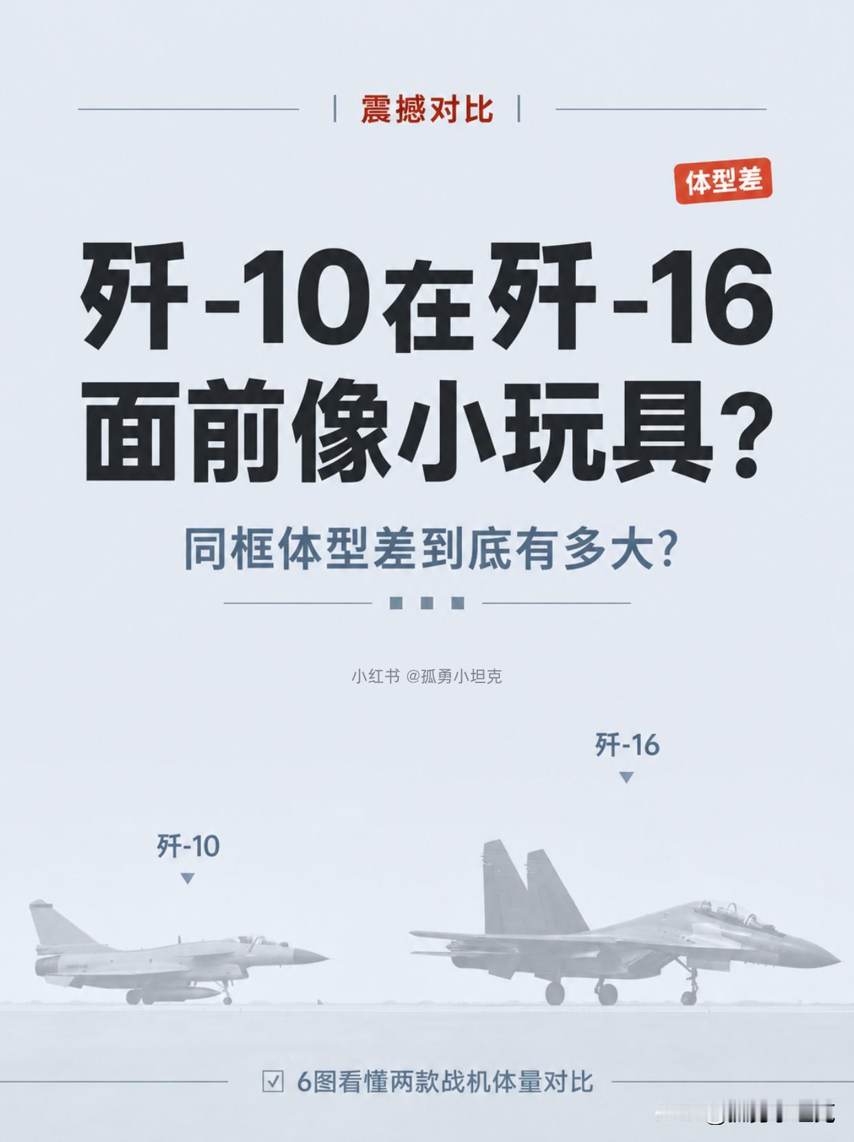 同框才知差多大，歼-16在歼-10面前像大哥带小弟不摆数据不知道，同框一看，