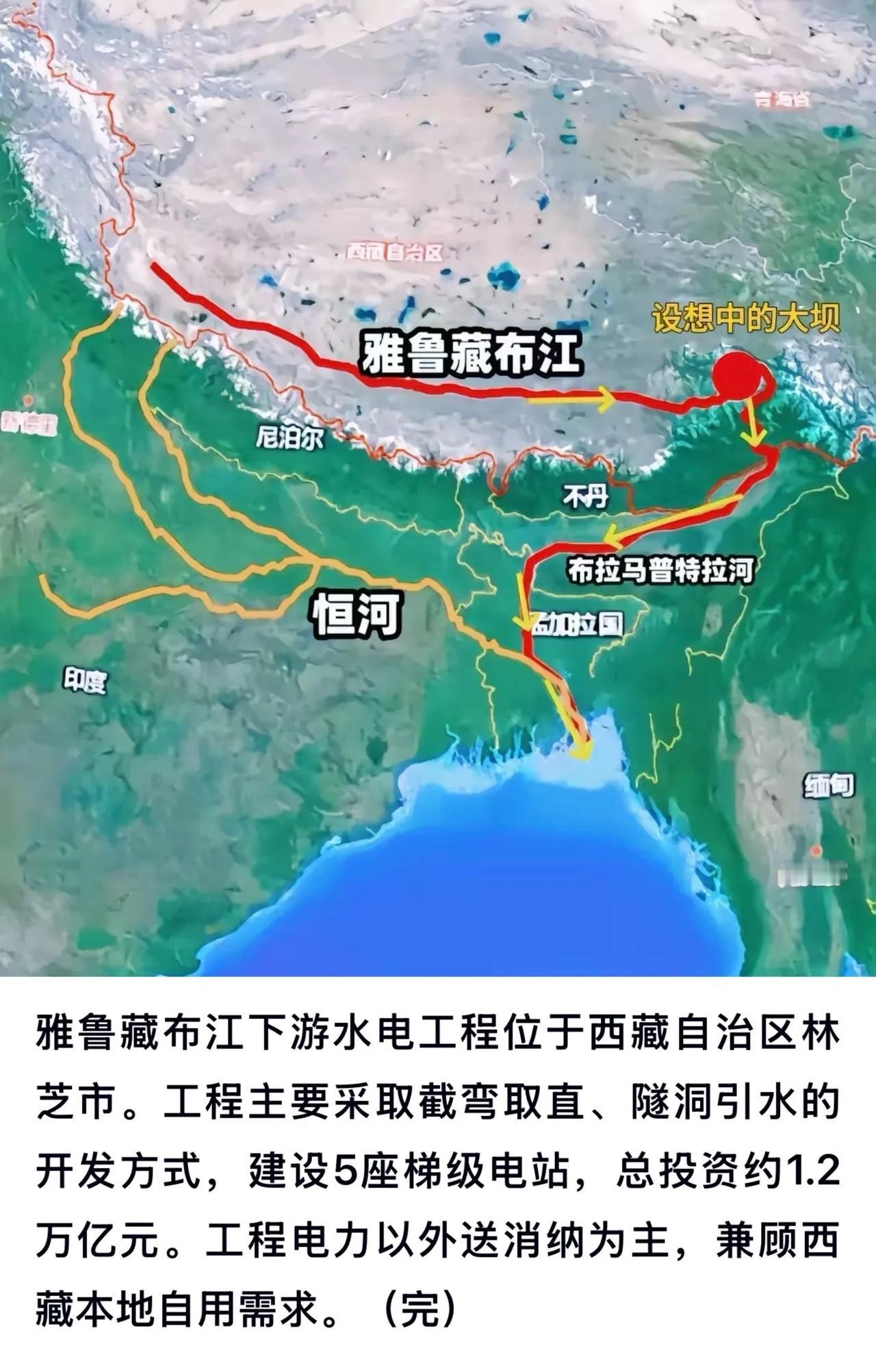 世界上最大的水力发电站开工。雅鲁藏布江水力工程主要采取截弯取直、隧洞引水的开