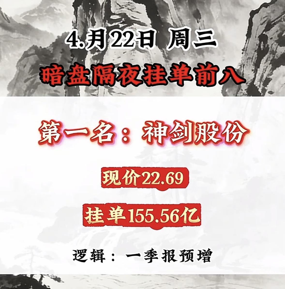 4月22日周三暗盘隔夜挂单排行榜揭晓4月22日博纳影业暗盘隔夜挂单排前八，现