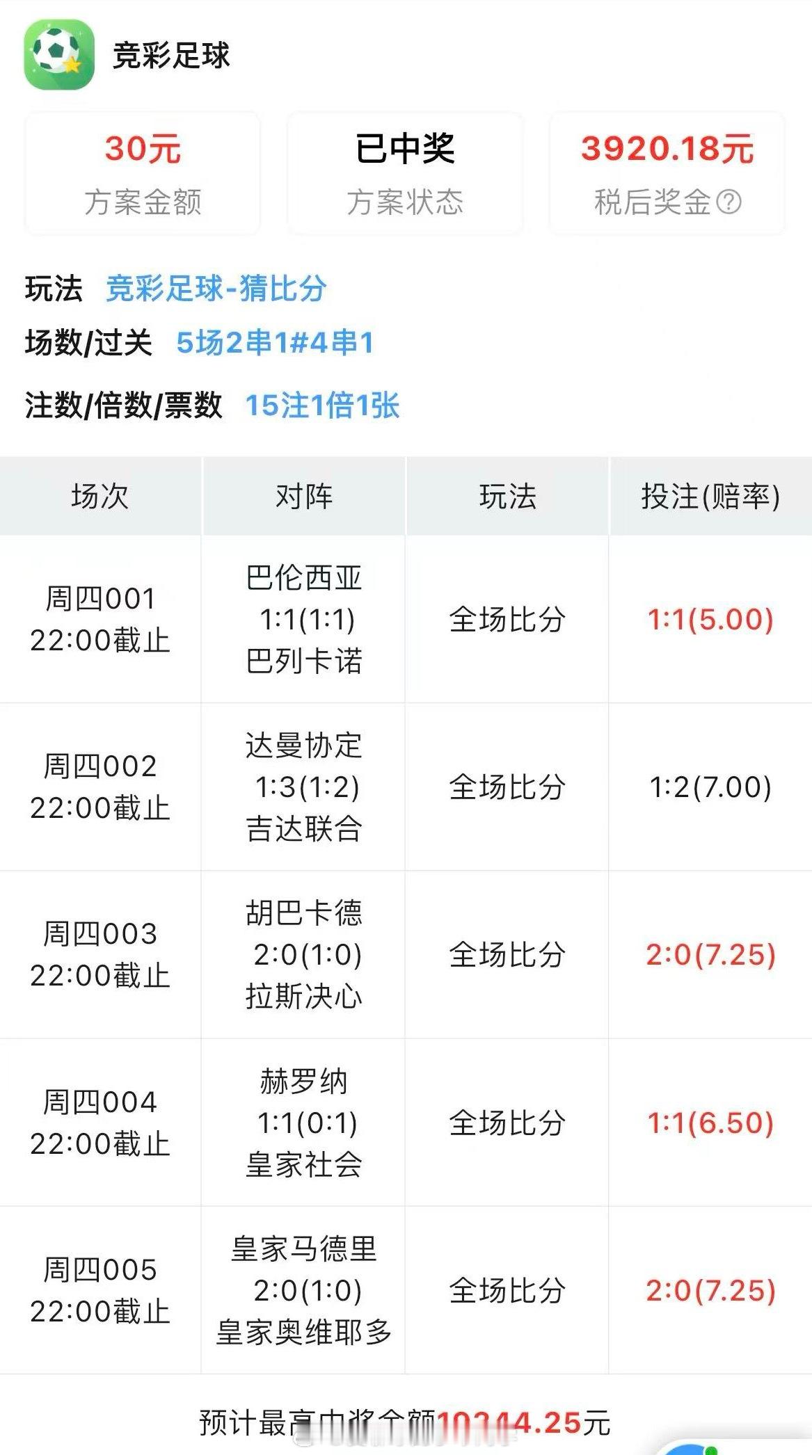 佩服佩服，这波把我都惊呆了。👏👏👏 ​​​