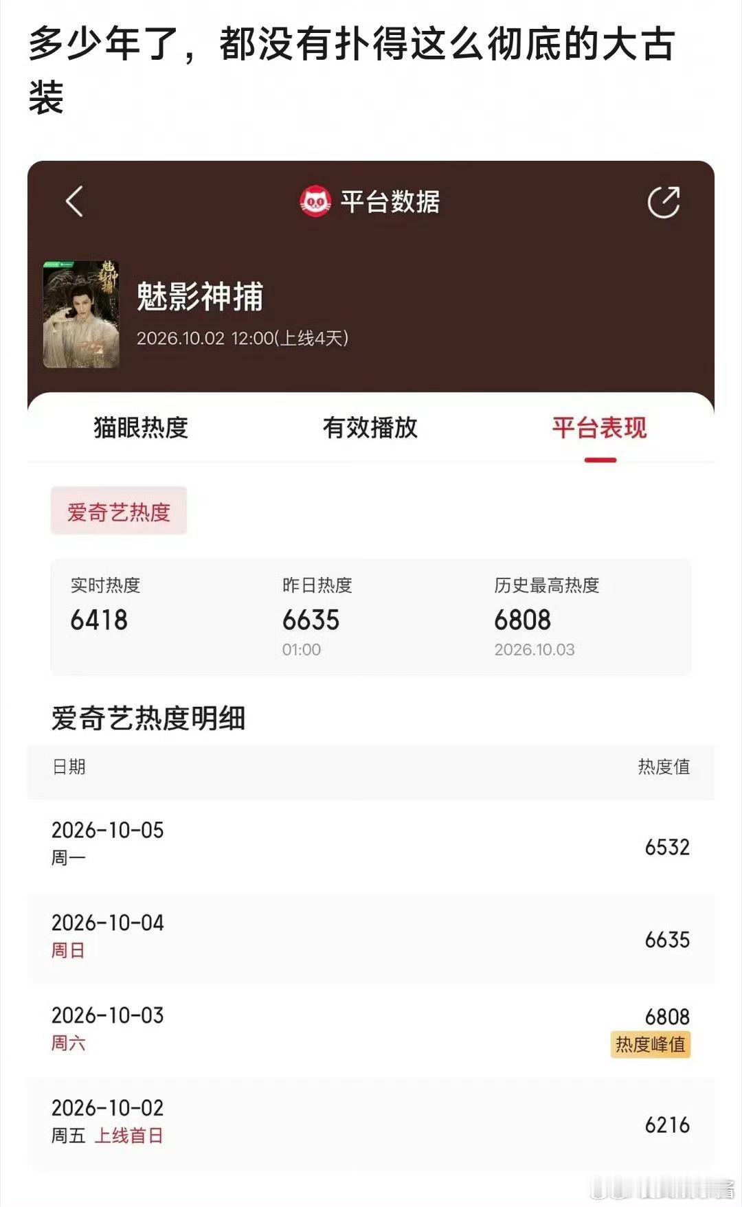 罗云熙魅影神捕算是这么多年少见的大扑古装剧了​​​