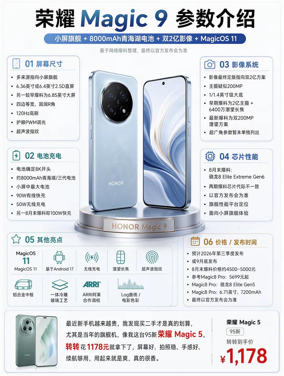 荣耀Magic9参数介绍荣耀荣耀手机荣耀magic9