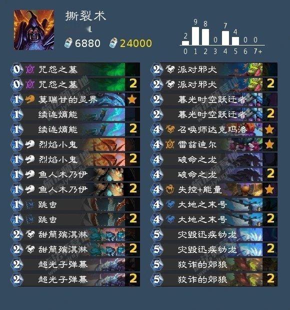 炉石传说转发收藏！新版本穿越时间流18套预构筑：撕裂术：AAECAf0GBM