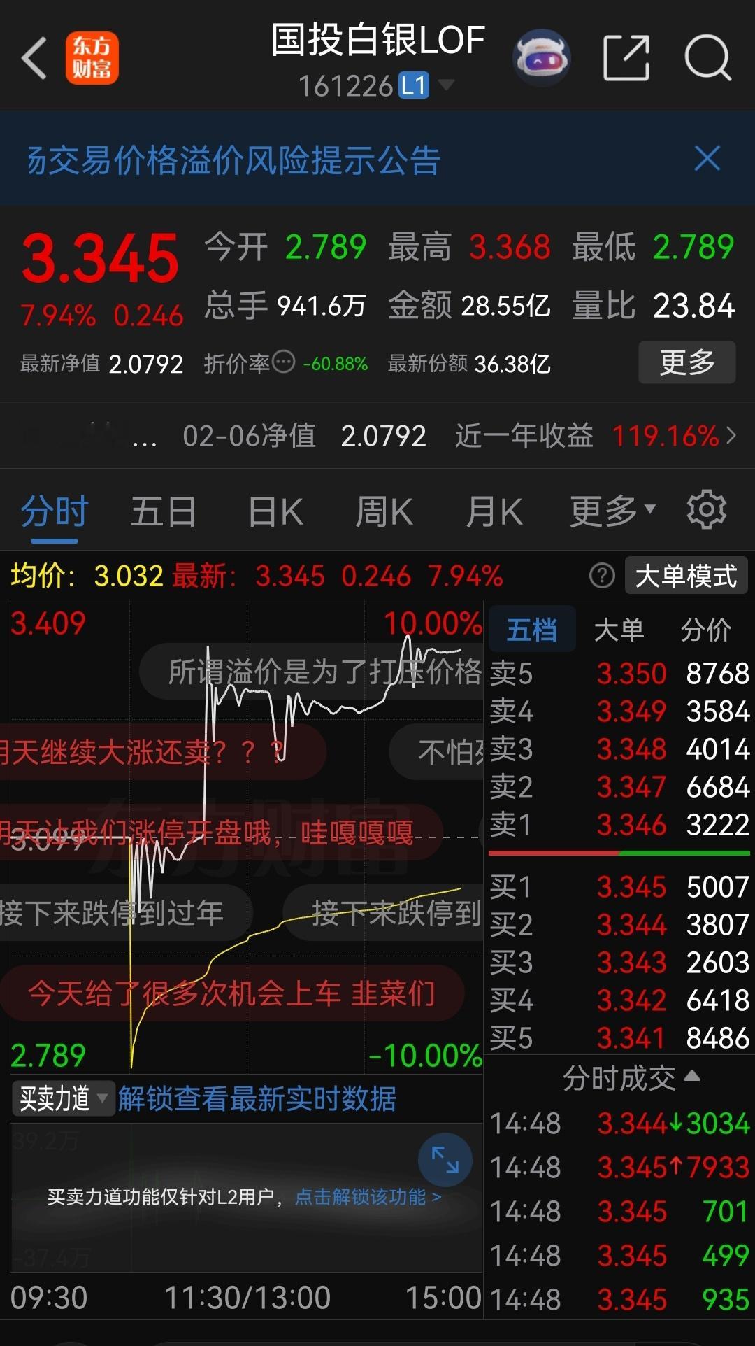 天天跌停，你们终于有机会出逃了！