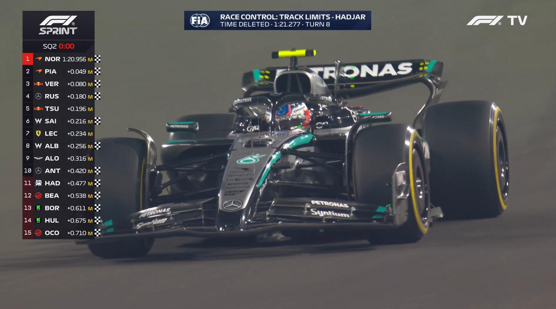 哈贾尔由于赛道限制被取消单圈，安东内利惊险进入SQ3！角田裕毅发挥出色，排名第五