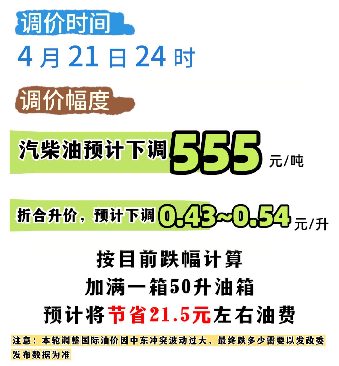 今年油价首次下调，官方报道下调幅度还比较大，结果我打开官方油价报价一看，湖南加9