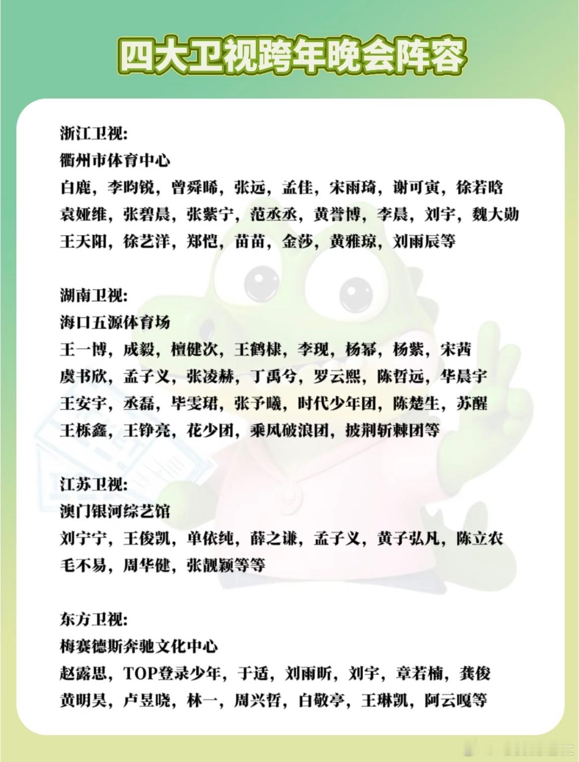 2026四大卫视跨年晚会阵容四大卫视2026跨年晚会阵容2026四大卫视跨年晚会