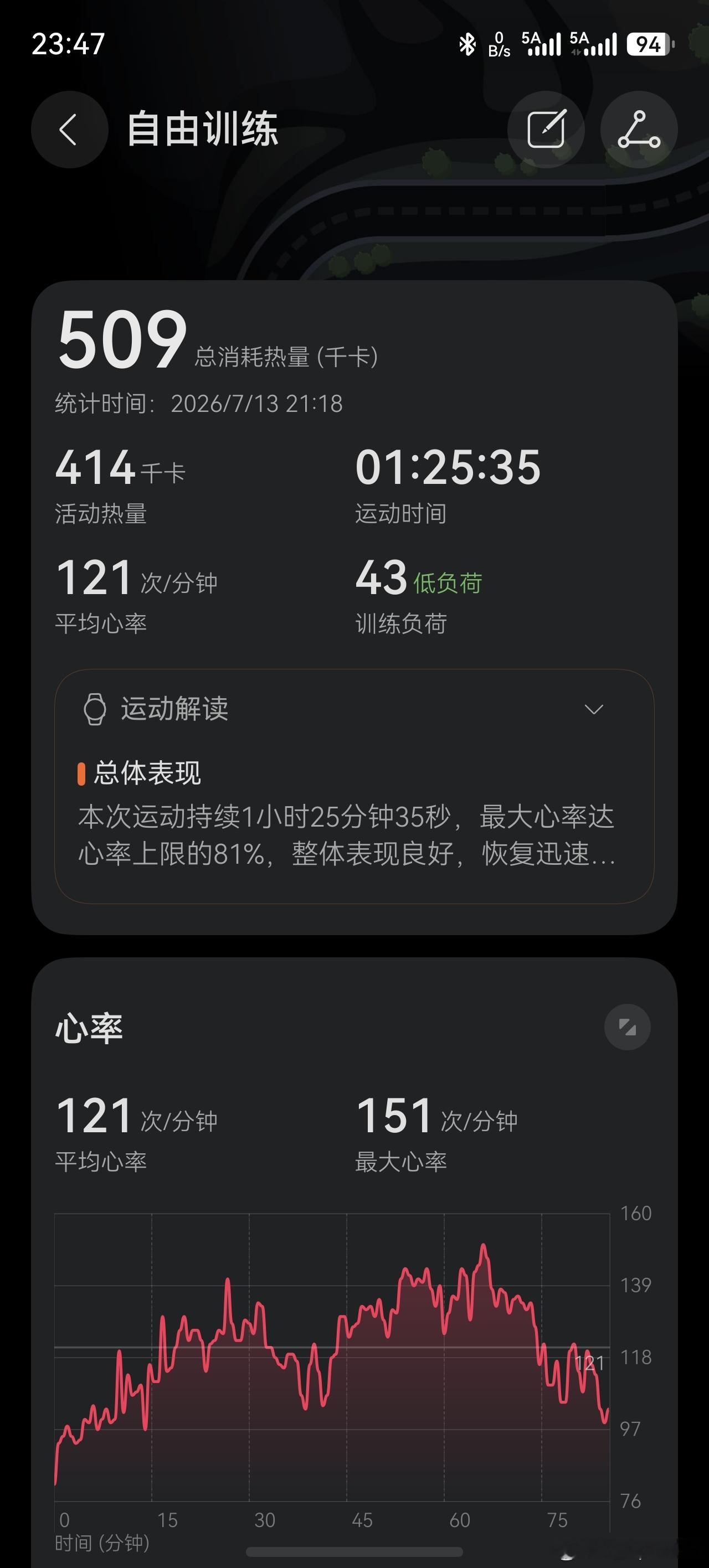 新疆果然有特色，运动完来点塔斯汀，问人家有没有培根的汉堡，人家店员说是清真店，我