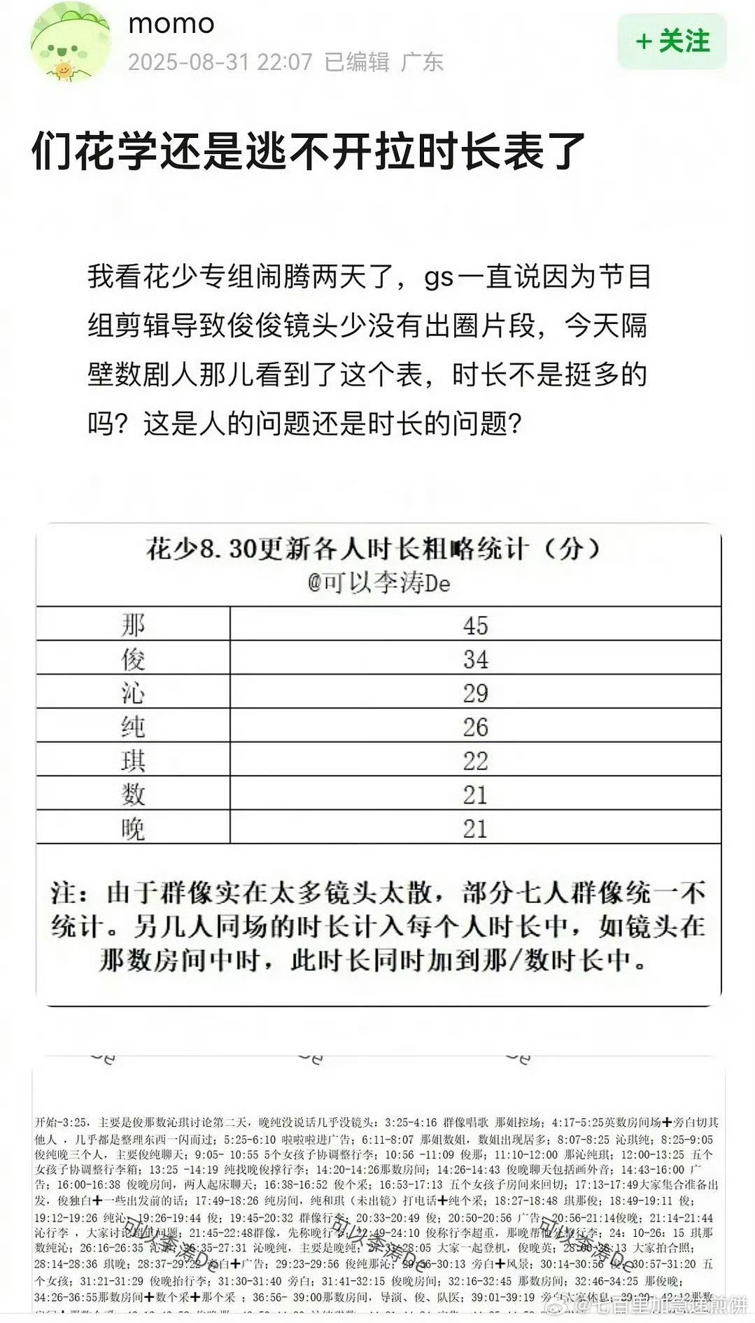 新一季的花少，综艺也有时长拉表​​​