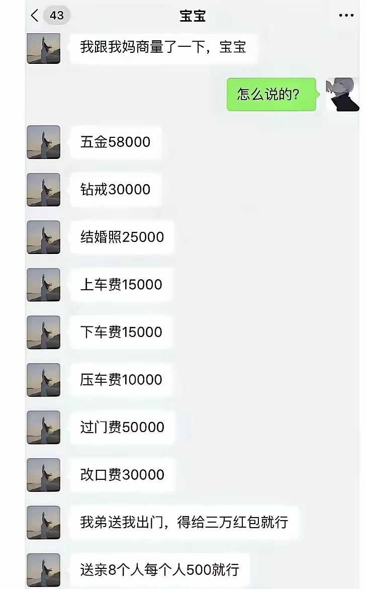 该说不说，这女孩子真没有多要