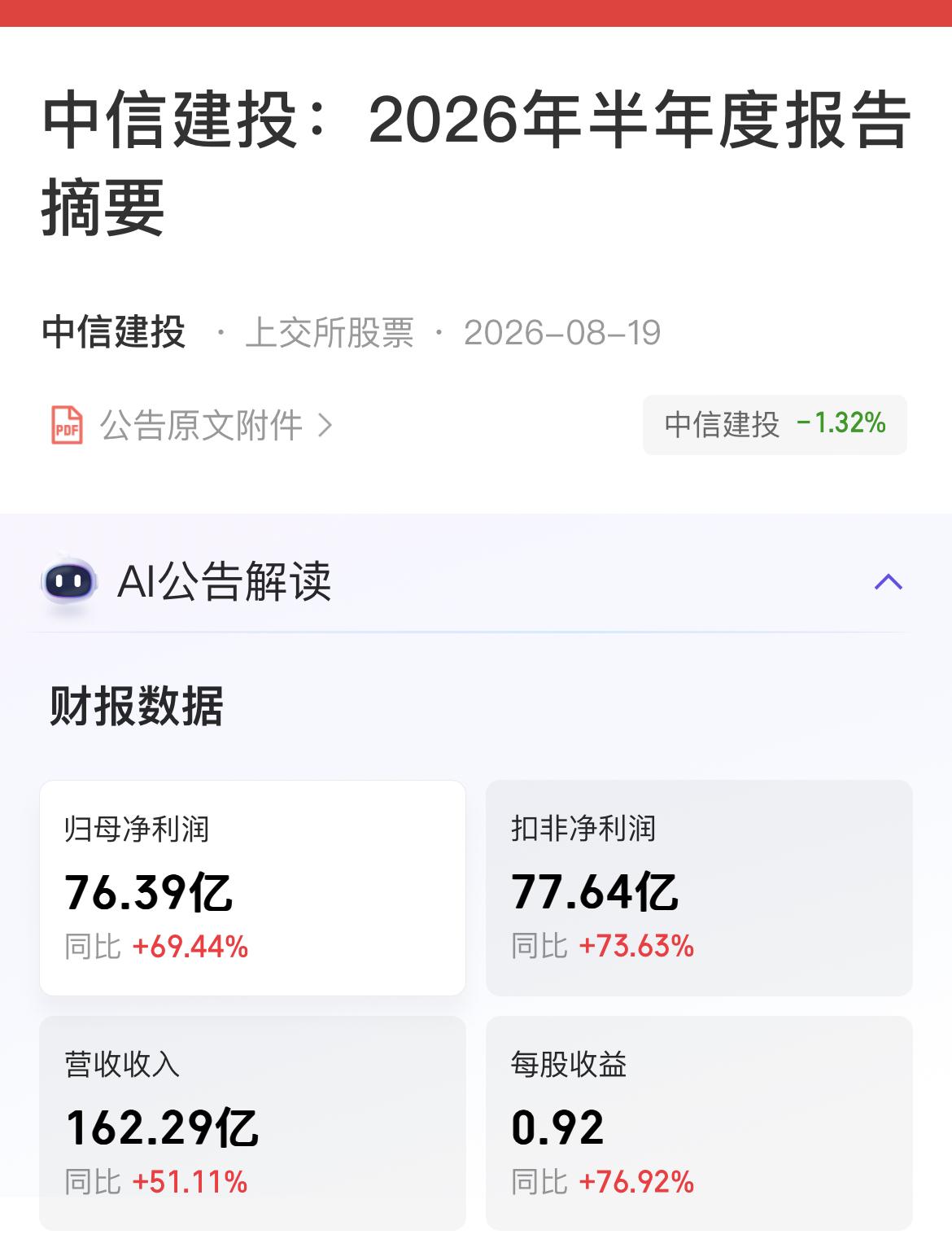 中信建投2026半年报点评解读……………………………………..中信建投发布2