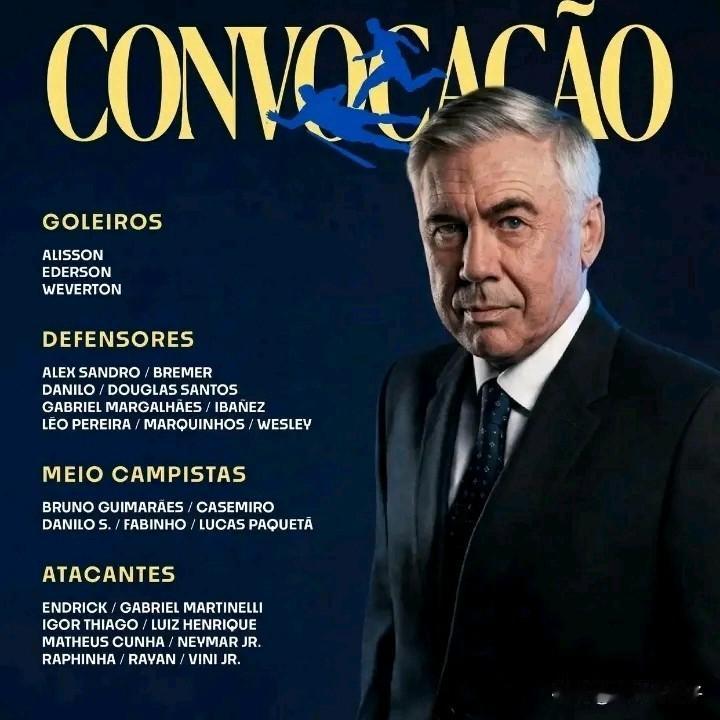 2026年世界杯巡礼之巴西篇……2026
