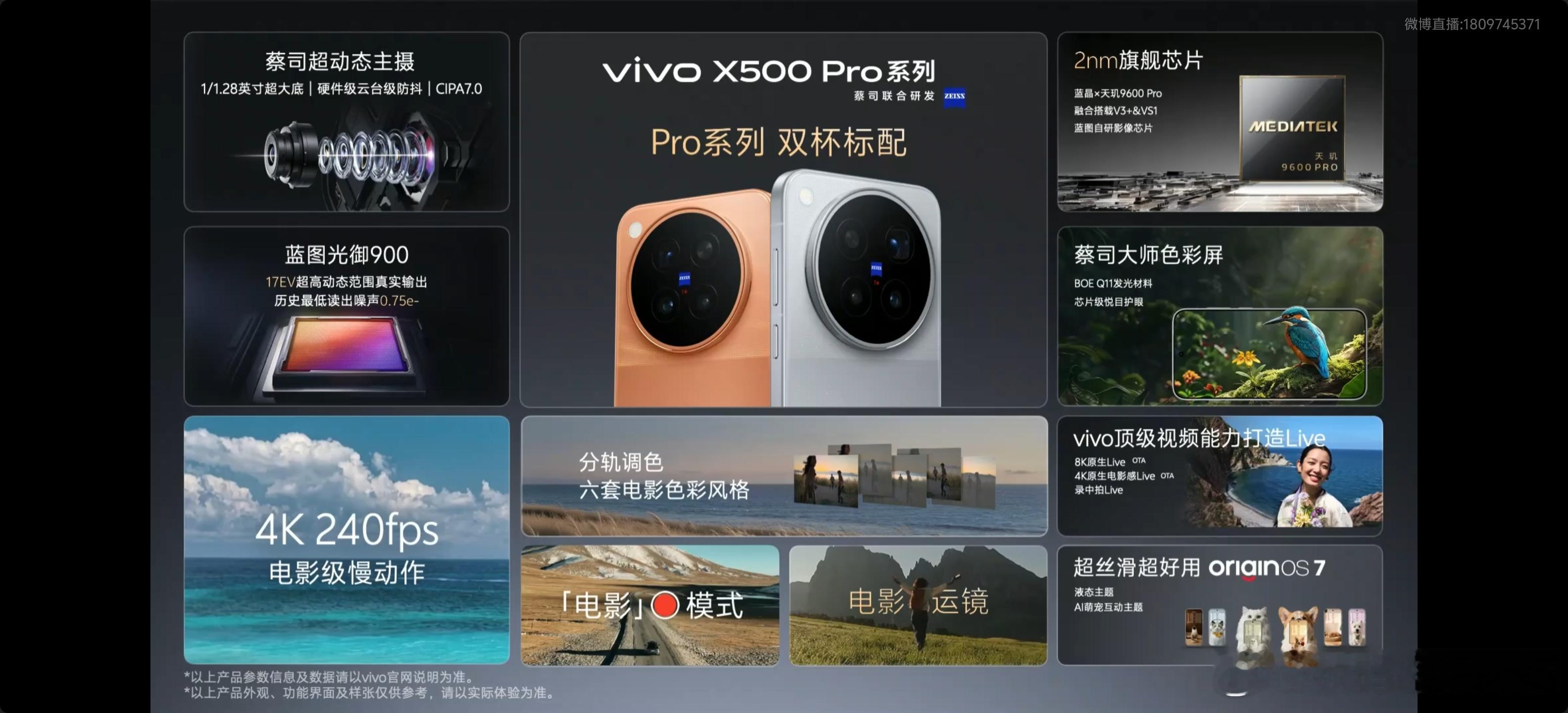 vivoX500系列：已正式发布了。配置价格汇总：vivoX500Pro新
