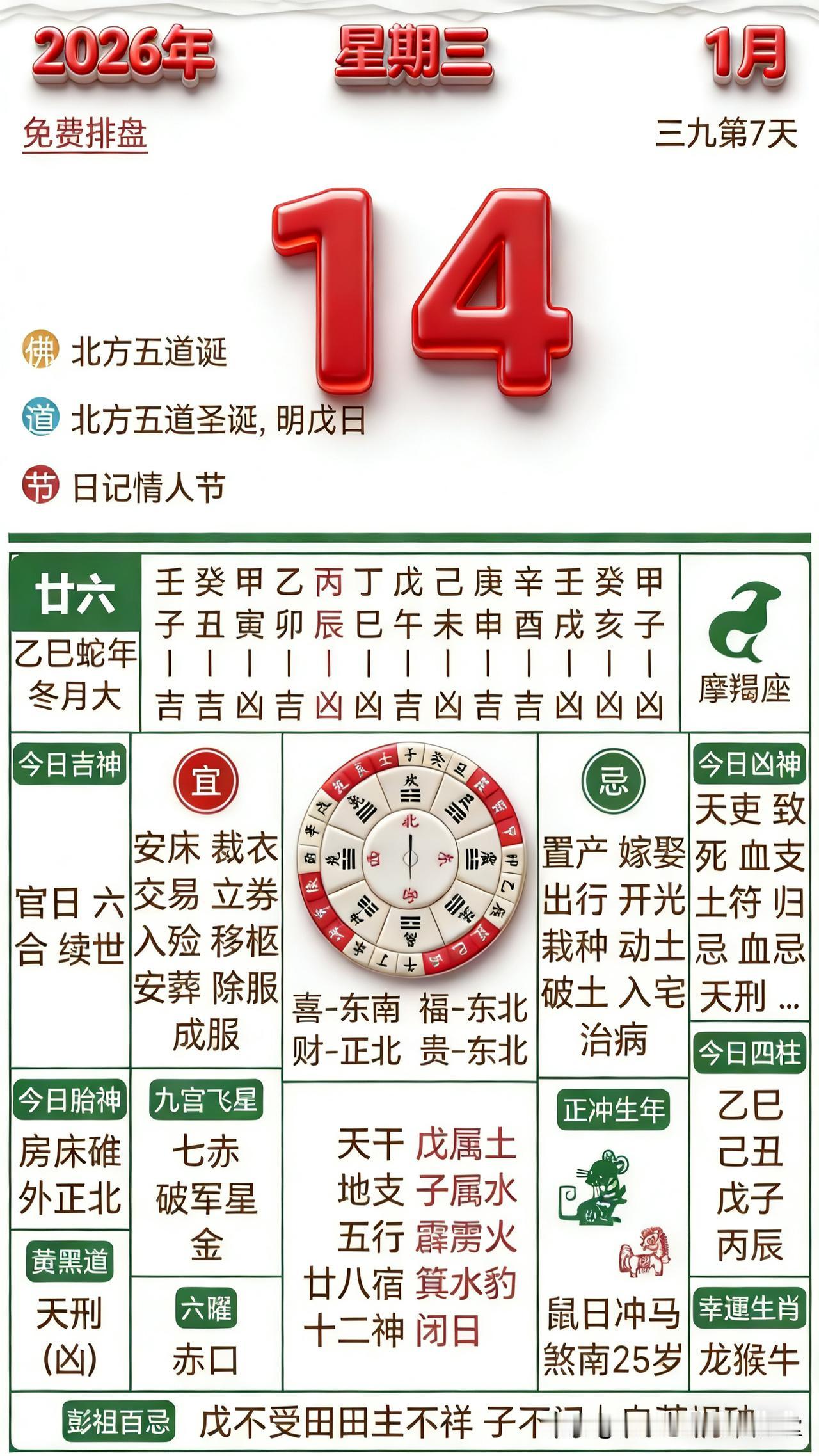 2026年1月14日（农历冬月廿六，星期三）的老黄历，用大白话来分析，可以总结为