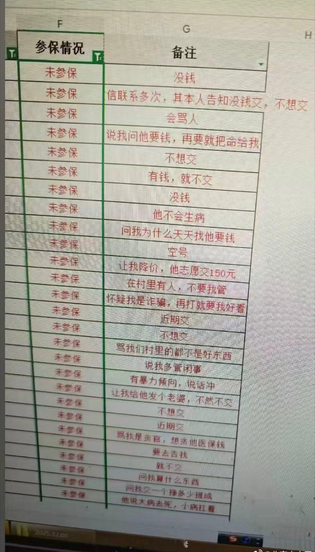 未参保的，一定要找到，看来真是在找了。不过这未参保原因，也太搞笑了。​​​