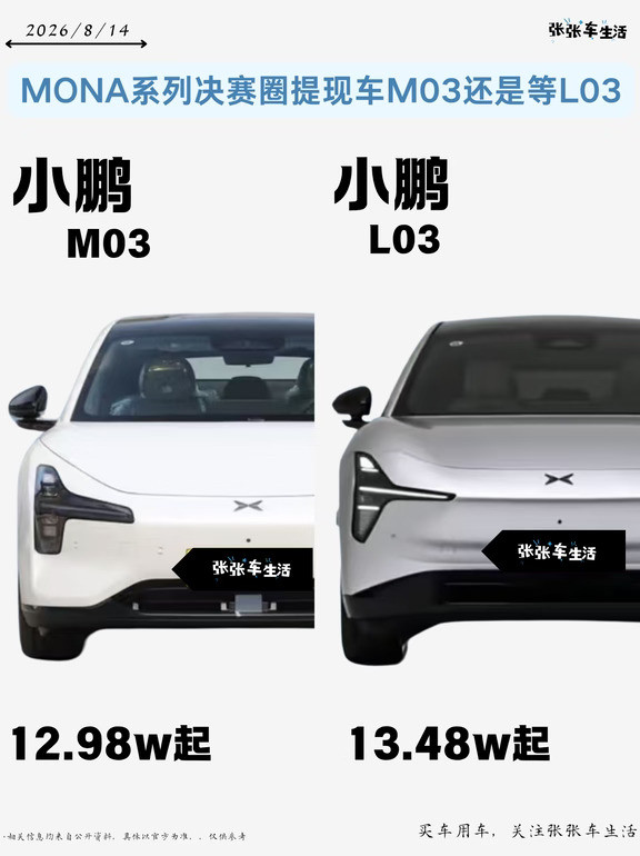 MONA系列决赛圈！提现车M03，还是等L03
