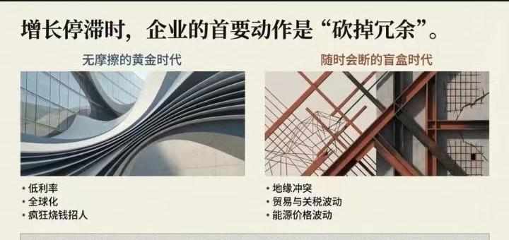 2026年初，硅谷到国内互联网大厂，科技行业已累计裁员超45,000人，其中约2