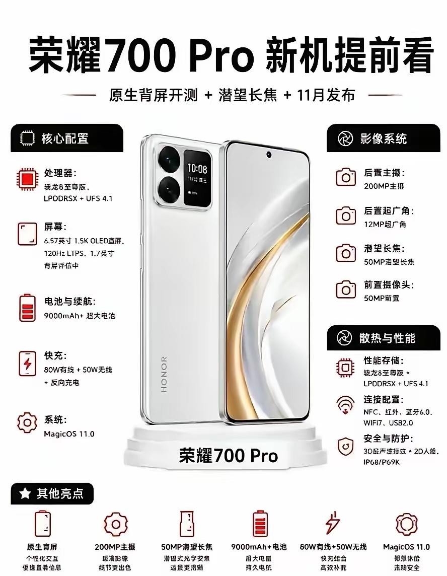 荣耀700Pro猛料曝光！自带背屏，9000mAh大电池太狠荣耀700
