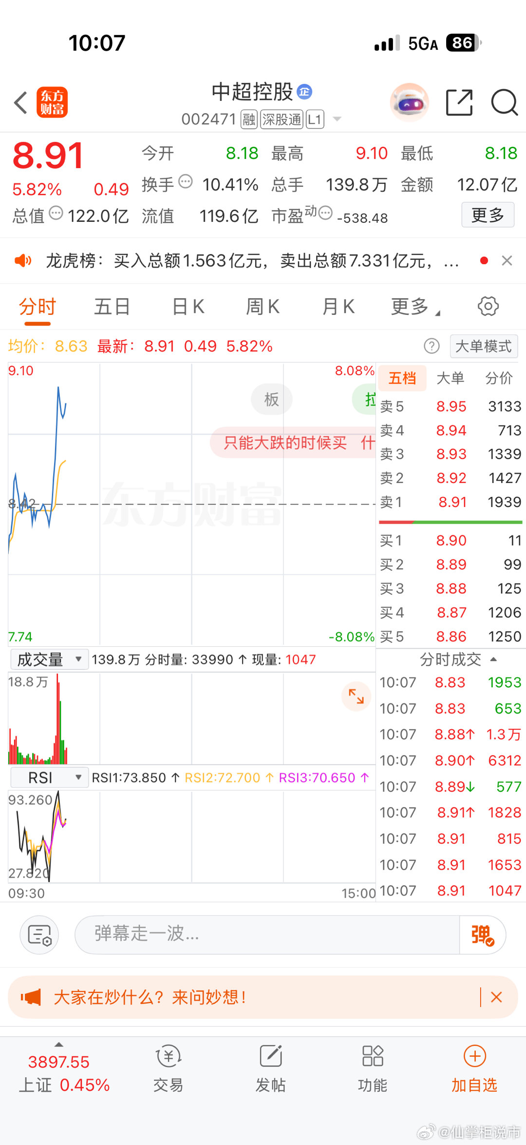 是不是被主力盯上了，这也没有谁了