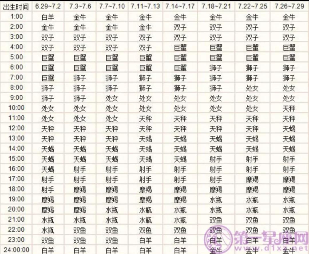 宇树科技上了热搜，回应外界关于内部管理只有罚几乎没有奖的质疑。作为人形机器人头部玩家，宇树一边被资本