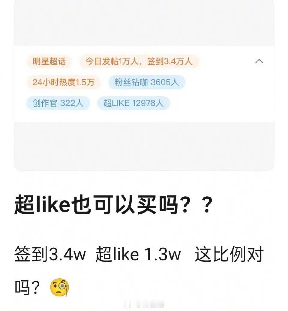 看得出来很嫉妒陈丽君活粉多了[红脸笑]​​​