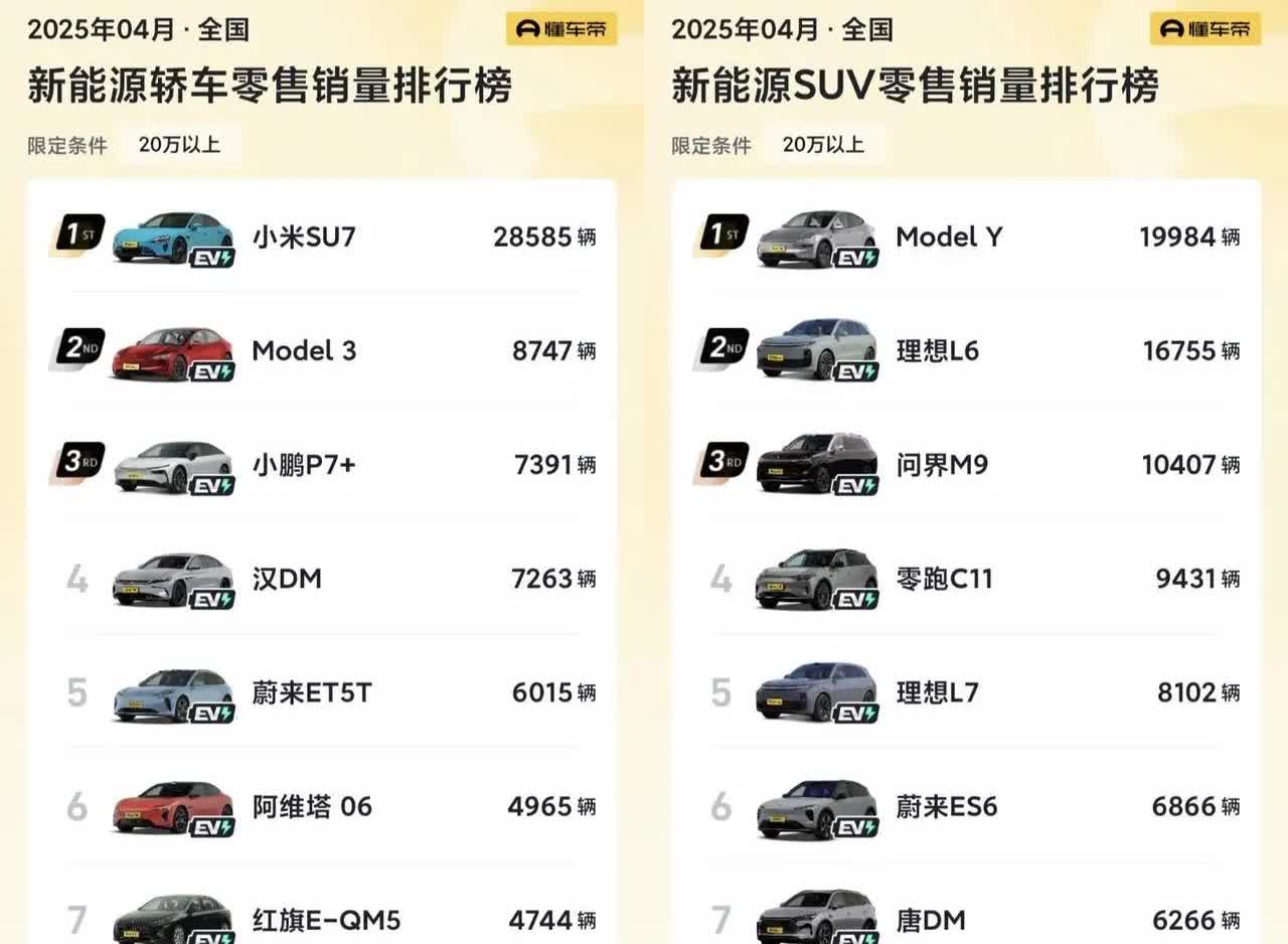 小米遭遇最集中火力这张图足以说明问题了换了谁，都得是这个结果……