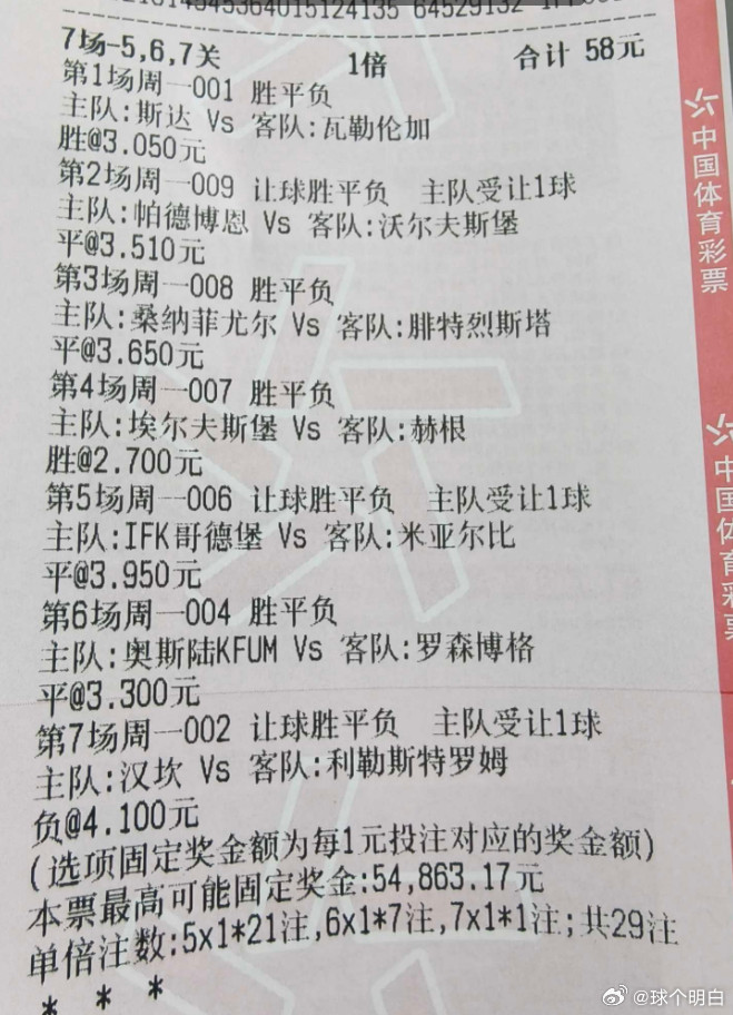 竞彩足球推荐竞彩足球第一场有了，祝我中奖吧