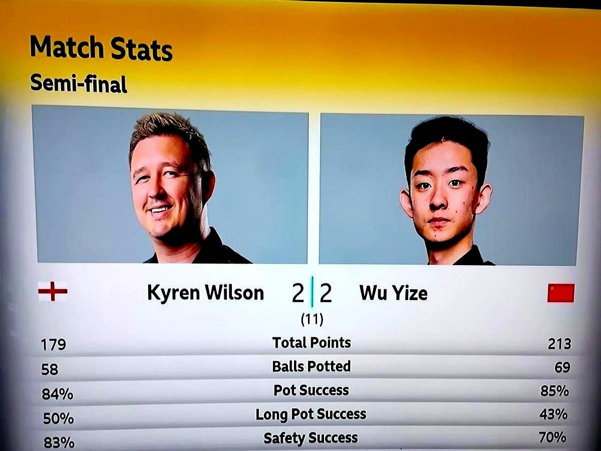 5比4领先，他只要再进一颗红球就能进决赛。那颗红球停在袋口，像平时练习一样