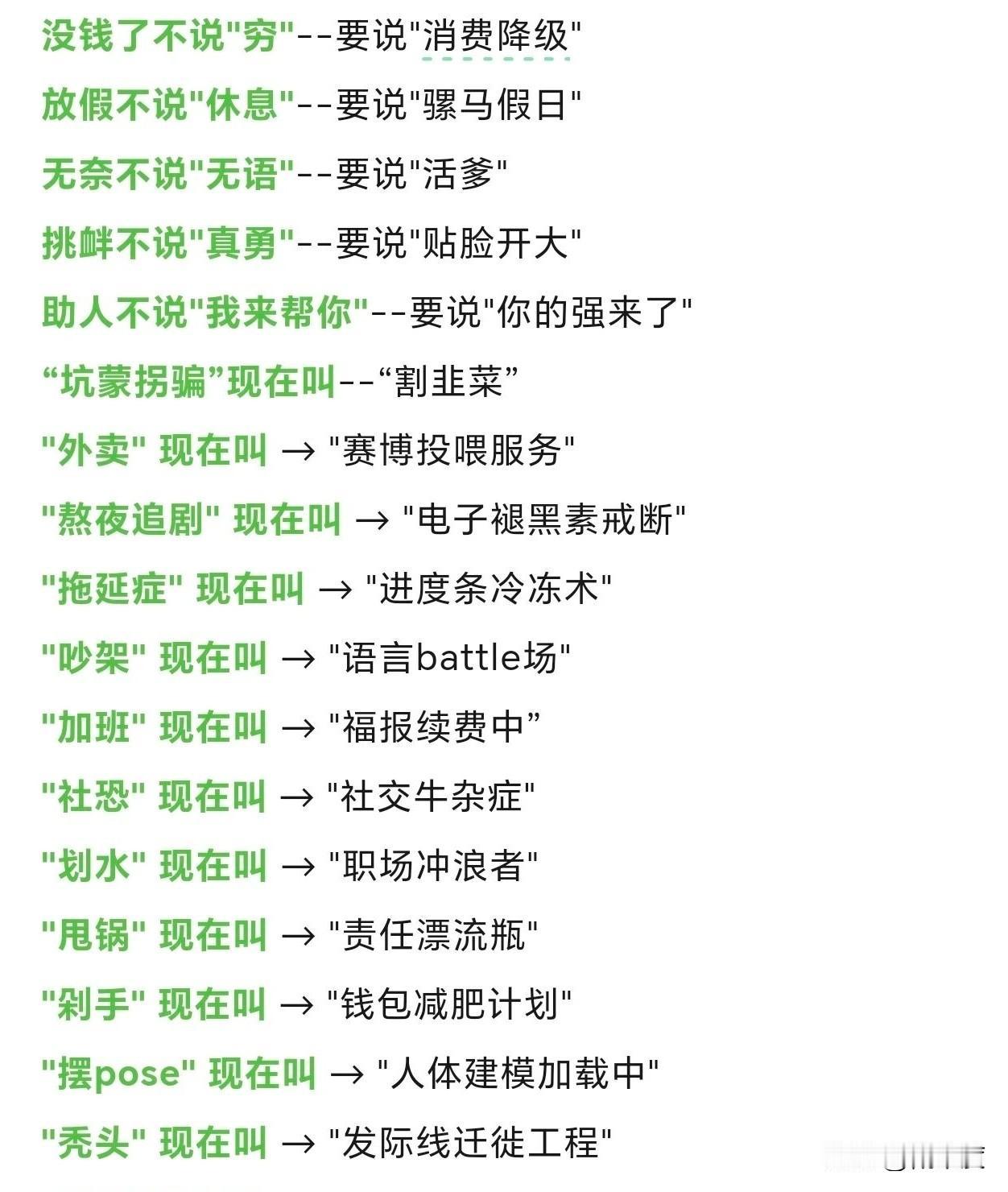 当代打工人黑话图鉴，不说人话但句句戳心没钱了？不叫穷，叫消费降级放假了？