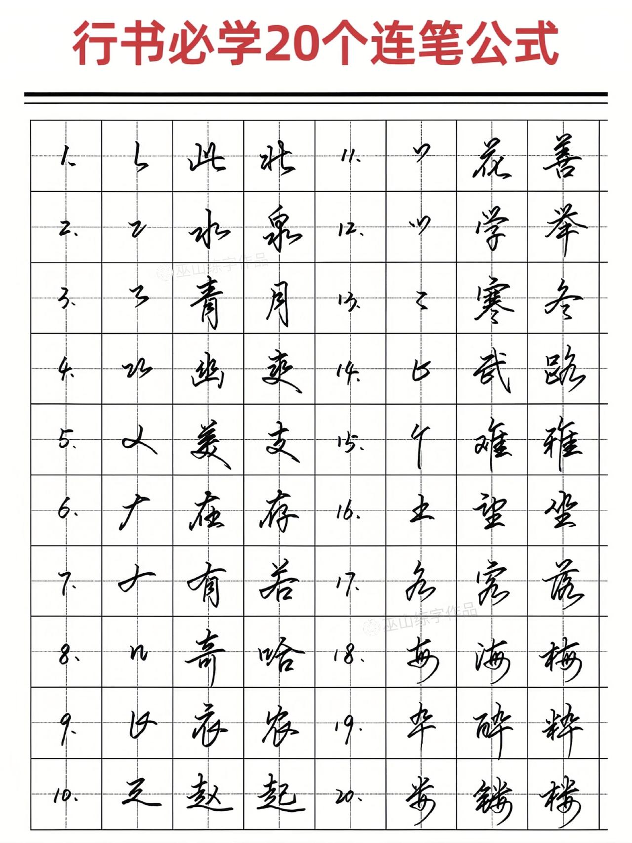 行书的窍门，就是学会相邻笔画的连笔技巧，和楷书相比，行书不仅书写速度快，而且笔法