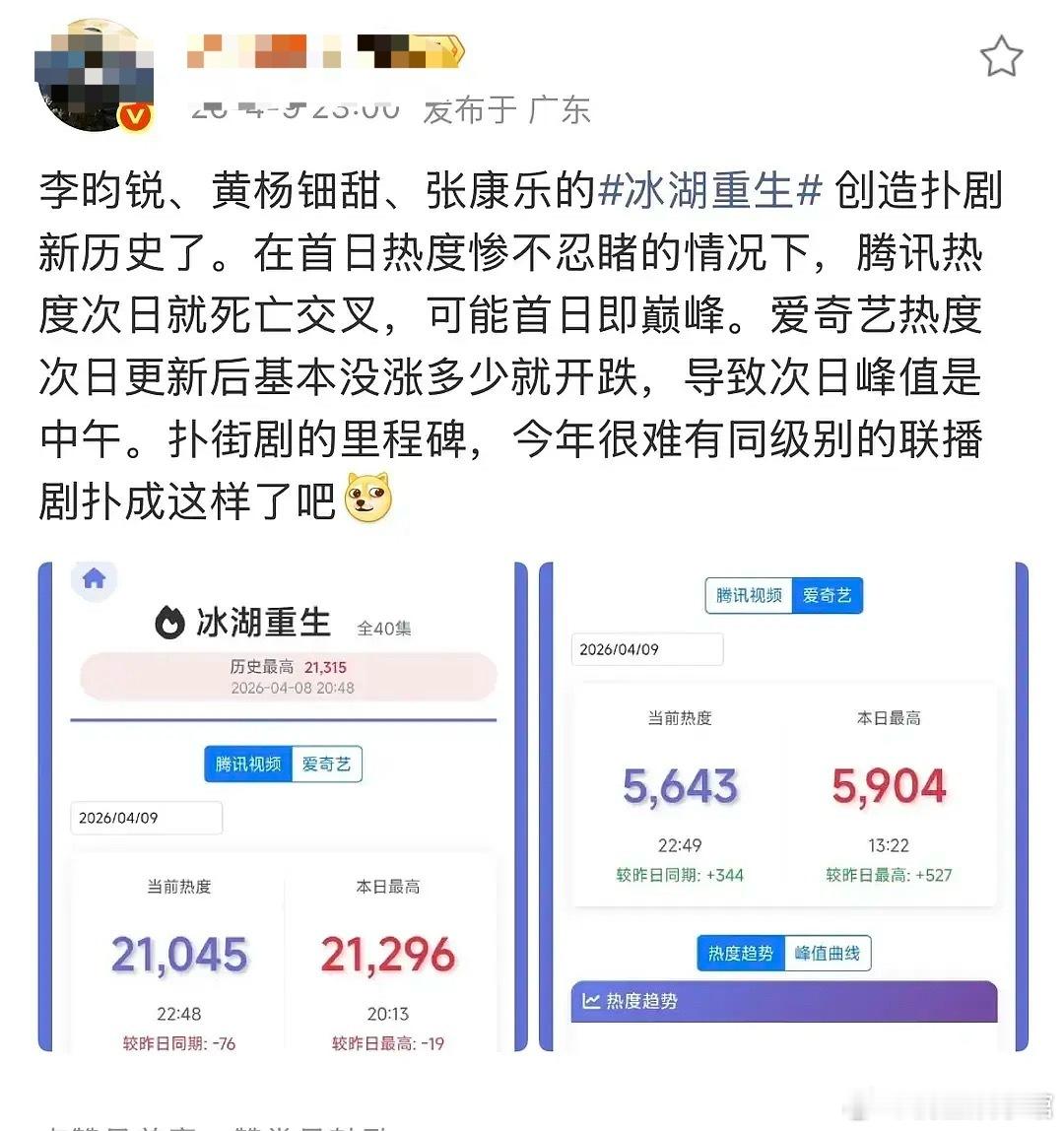 李昀锐单扛剧，扑成这样这也太差了吧