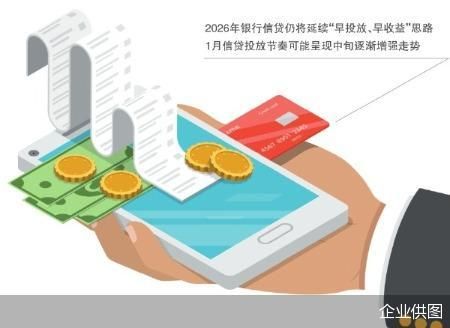 银行激战消费贷“开门红”