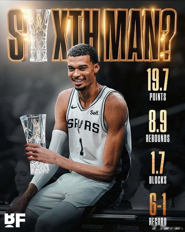 文班亚马若持续担任替补，或将"意外"收获年度最佳第六人奖项🤣🤷他以替补身份场