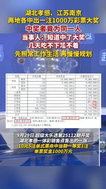 “这就是命啊！”10月10日，湖北孝感，一男子购彩中1000万来到体彩中心兑奖，