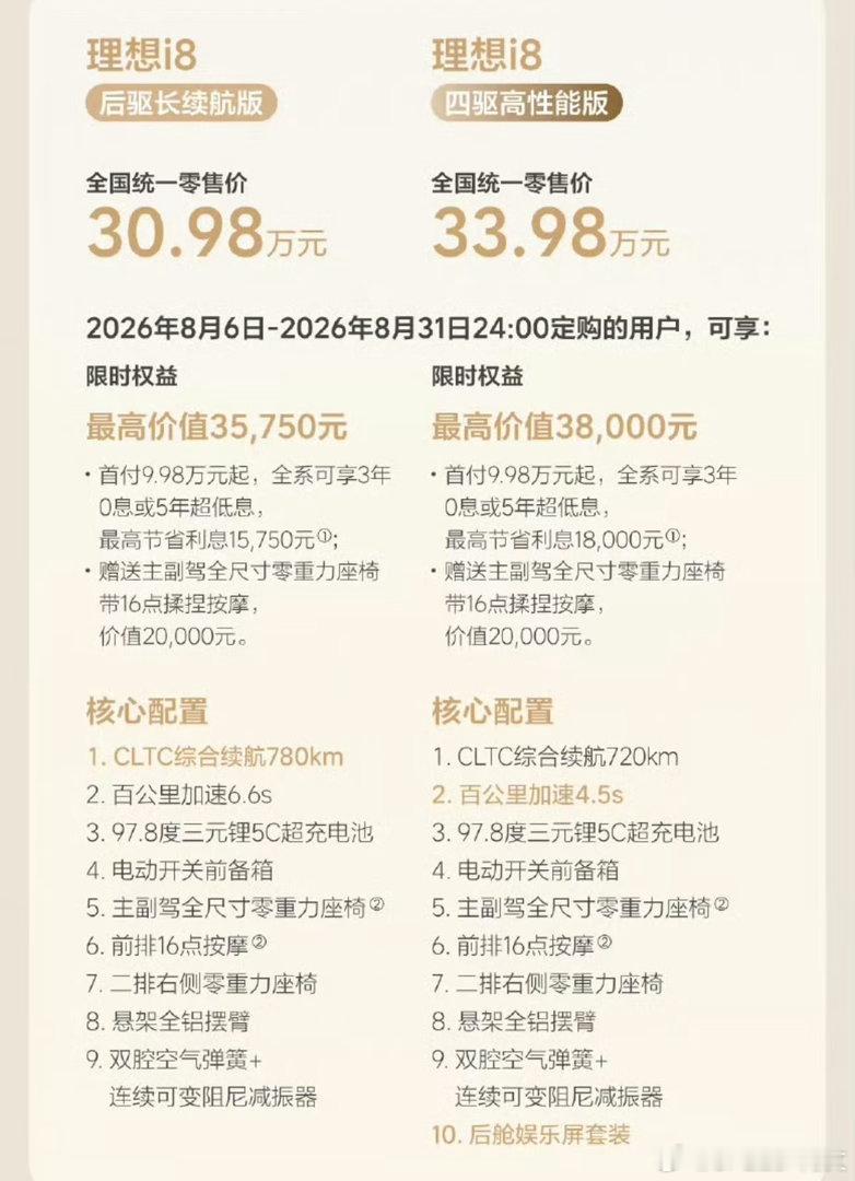 理想i8发布理想i8后驱版终于来了，我之前猜价格有2字头，我觉得应该还要更狠一些