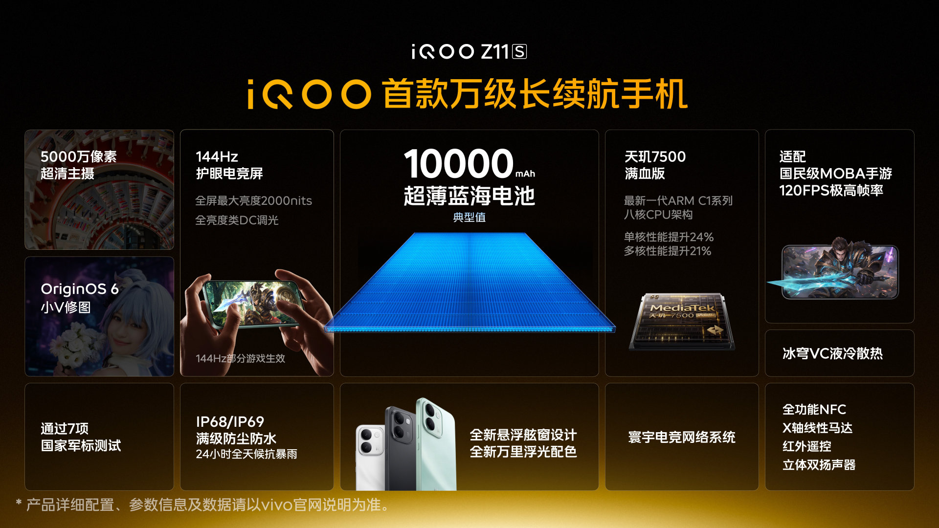 iQOOZ11S首销1799起！10000mAh蓝海大电池，主打超大续航。搭载天玑7500满血版芯片