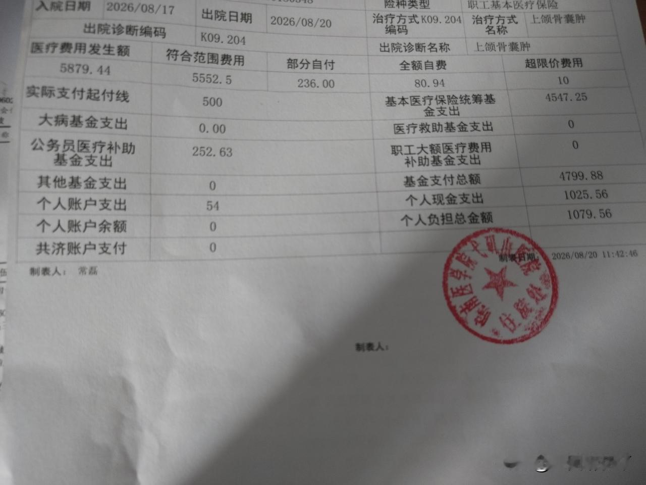 上午挂水，一共2瓶，一瓶是抗生素（头孢呋辛酯），另一瓶是维生素C。点完就可以出