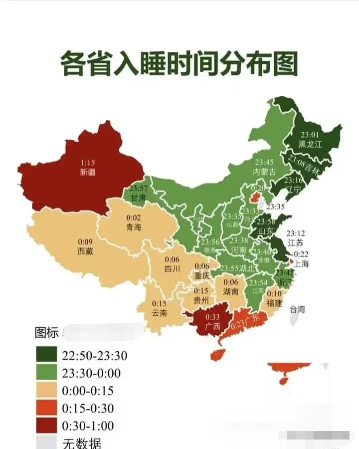 有意思，各省入睡时间，原来大家都睡得这么晚啊？