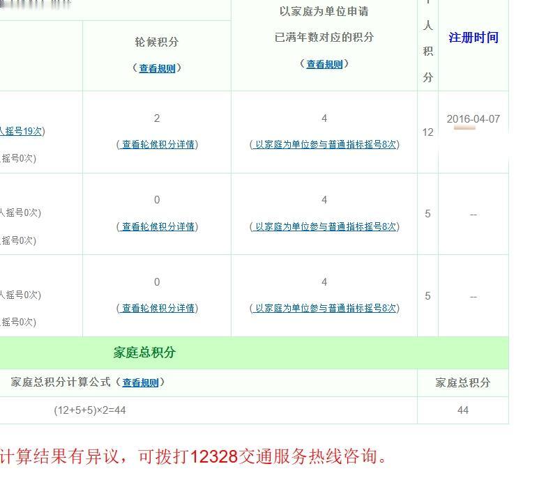 老公说我没有远见，如果早改成新能源，估计租车牌的钱都挣几万了。今天北京小客车