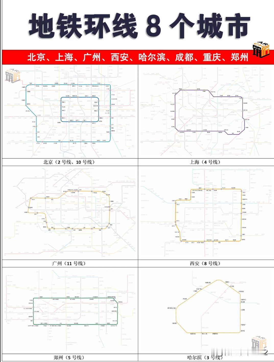 郑州长方形。成都正方形。北京回字行。其它城市不太规律的形。都有环型地铁的有8个城