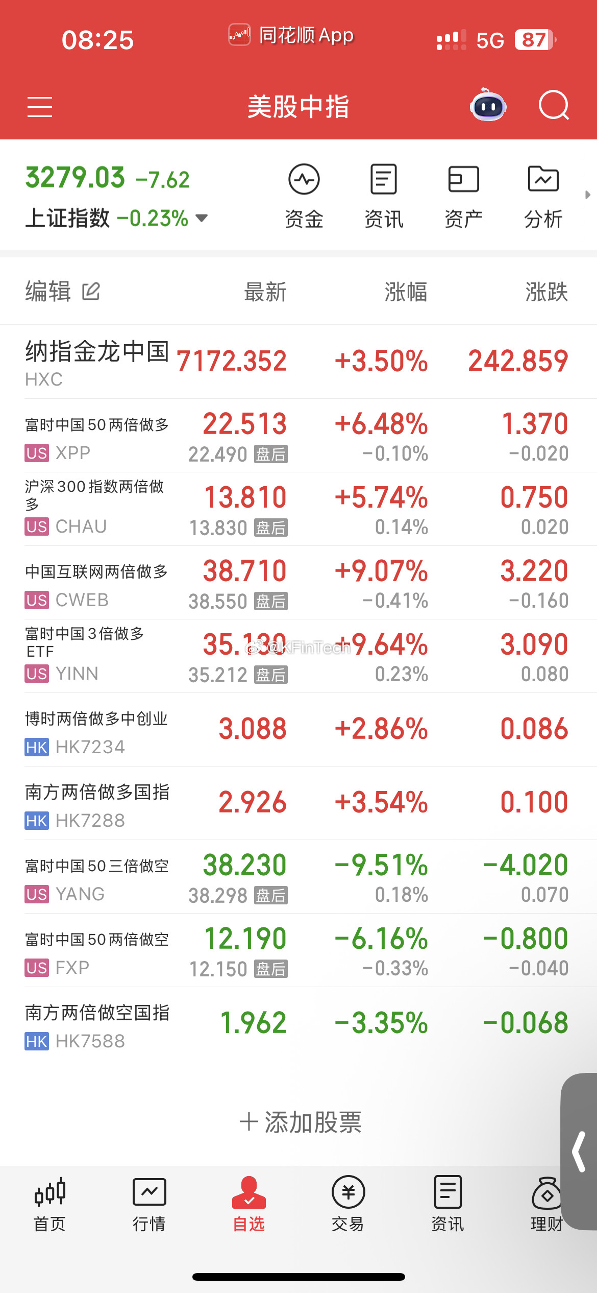 离岸人民币兑美元涨逾500点中美开启实质谈判商务部确认公安部赴美解决酚酞你前