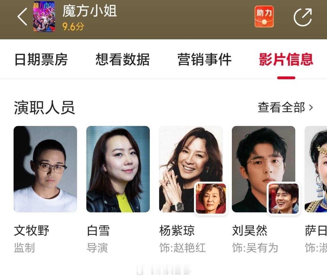《魔方小姐》这个班底和阵容算强大了吧，杨紫琼得了奥斯卡后的首部电影，上映两天票房